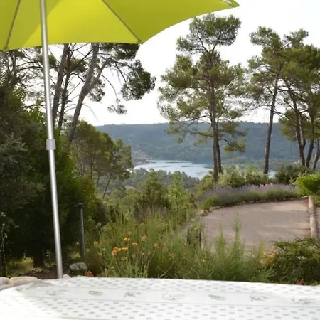 Panoramic View *